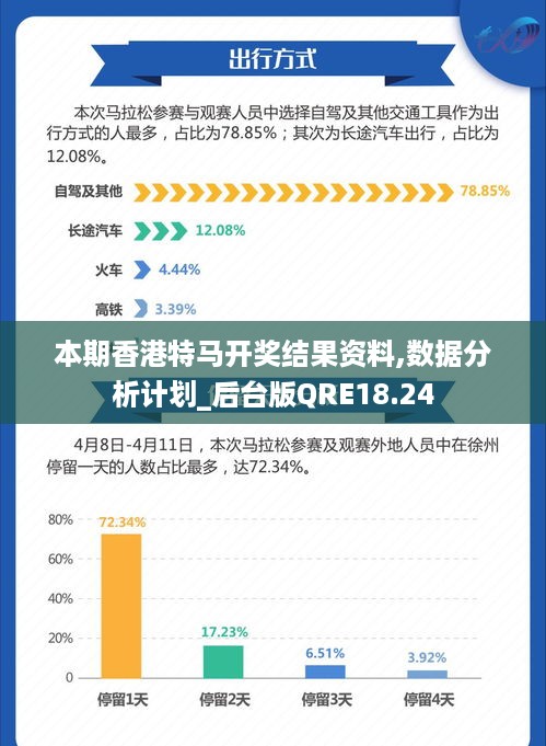 香港最准的特马网站资料,广泛的解释落实方法分析_工具版6.632