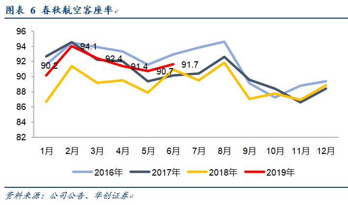 澳门六开奖结果今天开奖记录查询,数据导向执行策略_精英版32.798