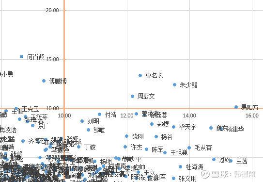 新澳门一码一肖一特一中水果爷爷,实地数据验证分析_XR96.662