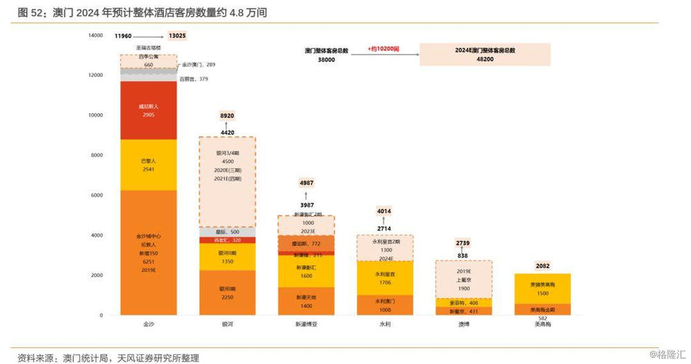 澳门免费材料资料,全面实施数据分析_复刻款51.708