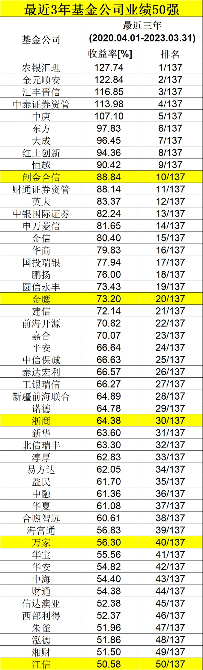 新澳门彩4949最新开奖记录,深层数据策略设计_pro51.663