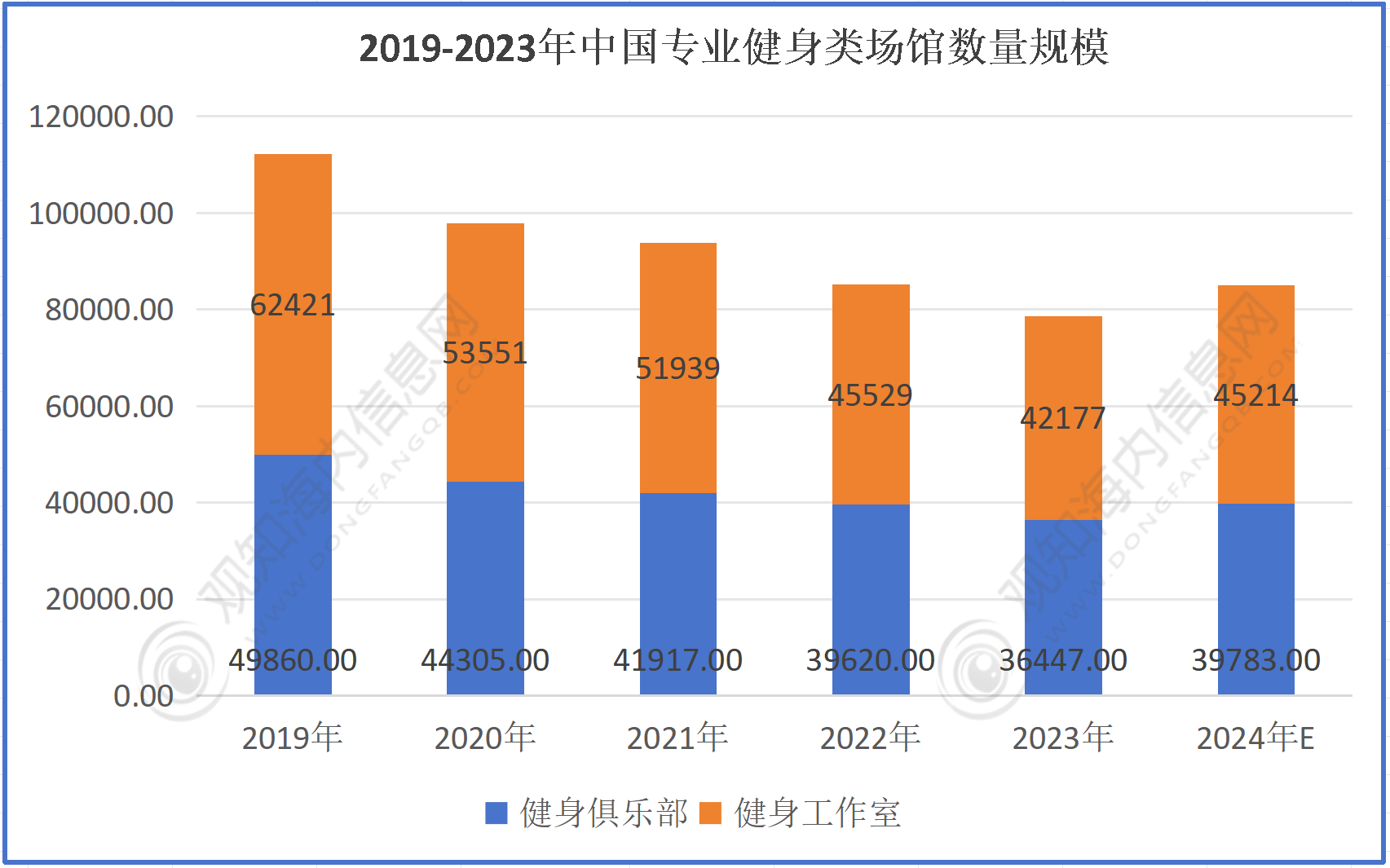 新澳资料大全正版2024金算盘,全面数据解析说明_HarmonyOS35.709