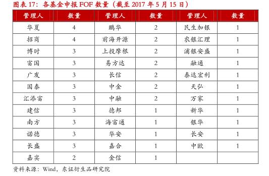 澳门开码,状况分析解析说明_复古版55.114