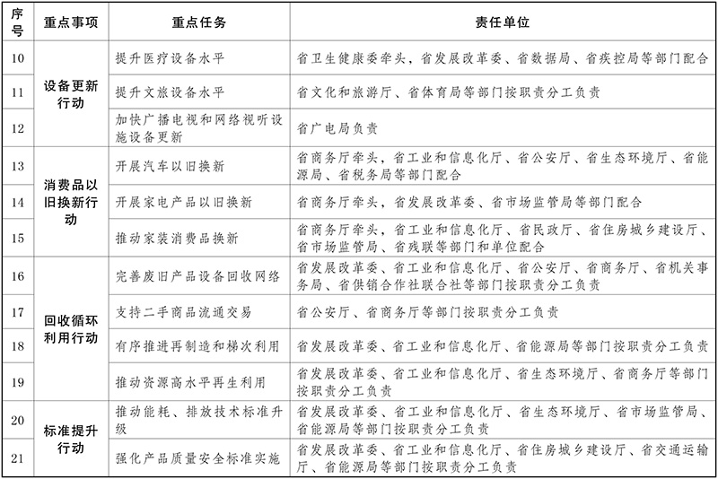 新奥精准资料免费提供510期,平衡性策略实施指导_Mixed20.636