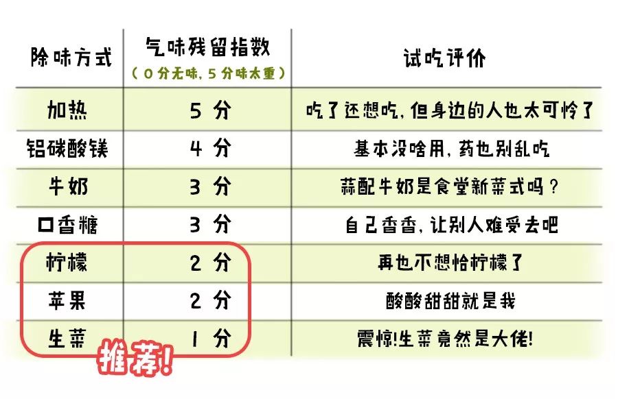 香港记录4777777的开奖结果,正确解答落实_薄荷版18.256