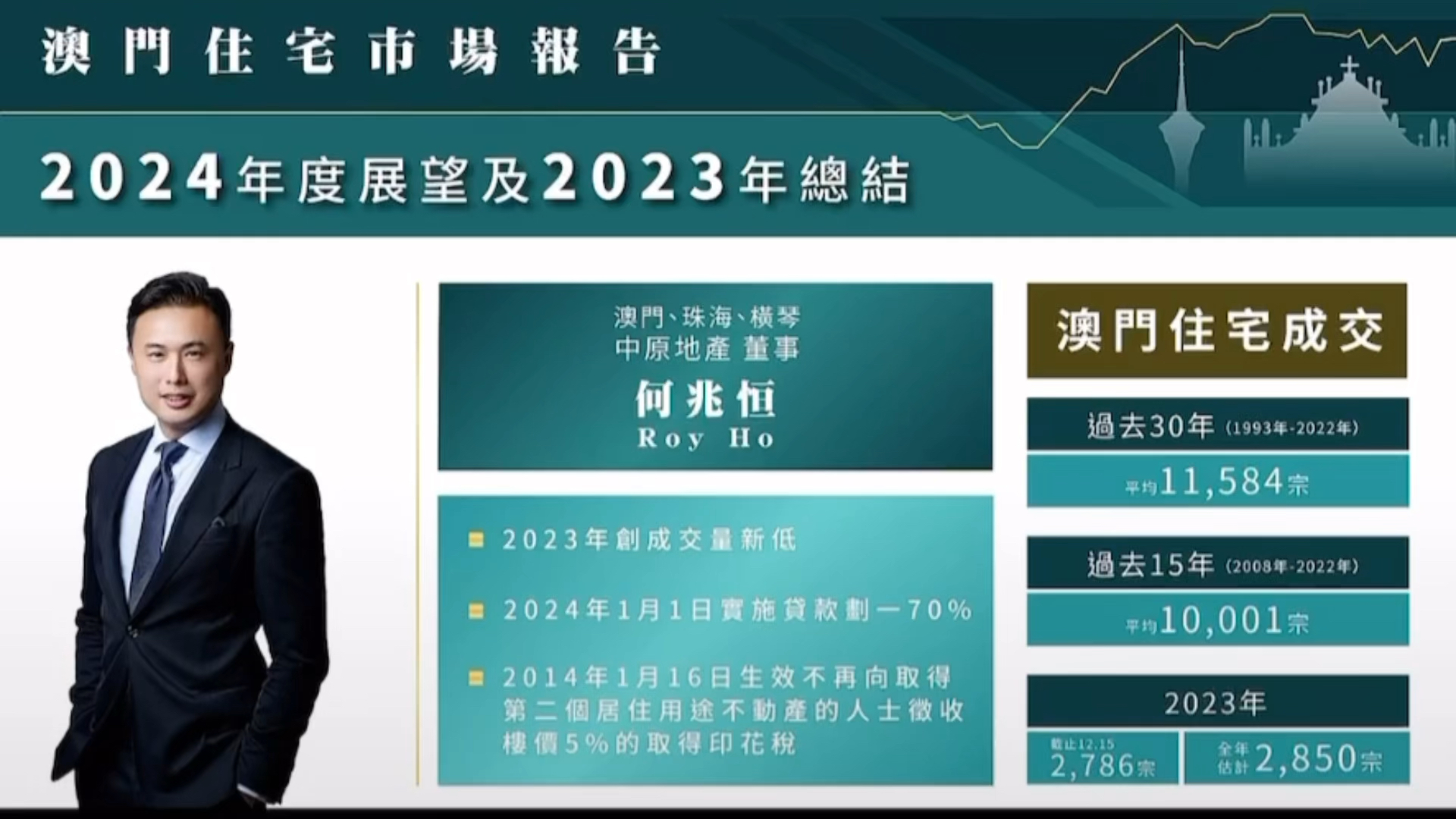 2024澳门公开,快速落实方案响应_专属版48.881