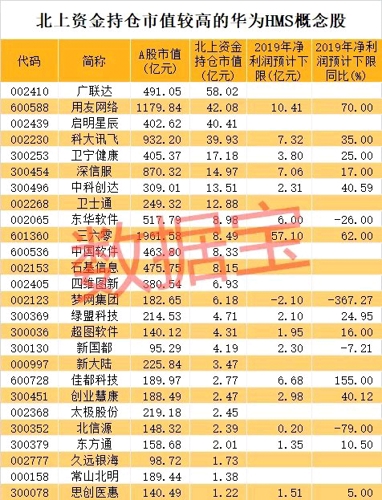 2024年新澳门今晚开奖结果查询表,科技成语分析定义_运动版63.449