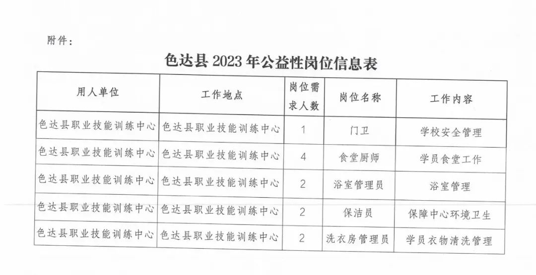 定日县数据和政务服务局最新招聘信息解读及应聘指南