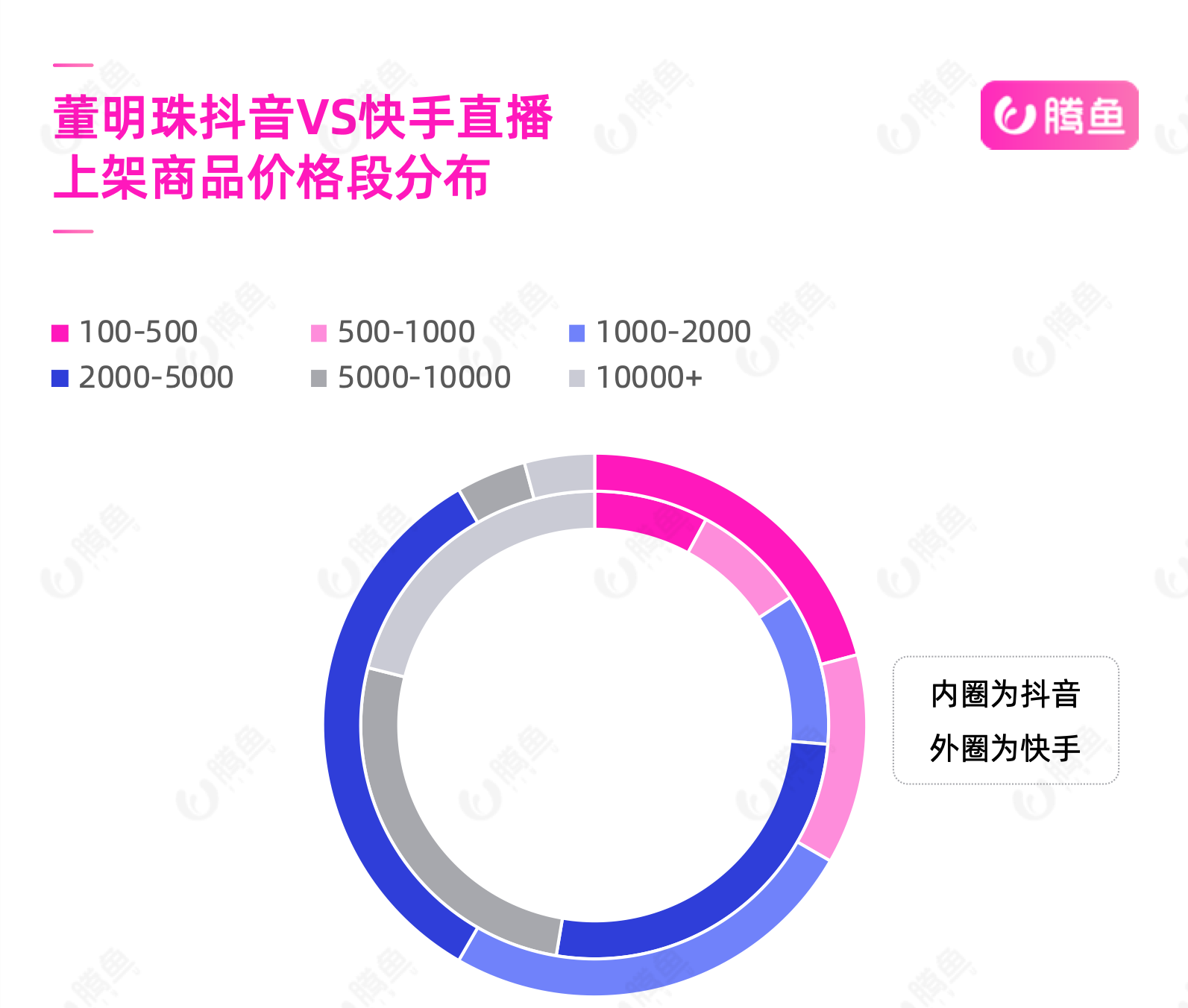 2024年香港正版资料免费直播,广泛方法解析说明_试用版78.356