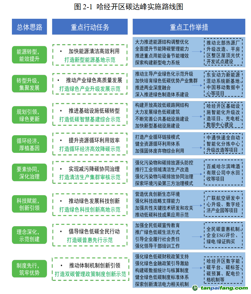 2024新奥历史开奖记录,稳定性执行计划_GT63.393