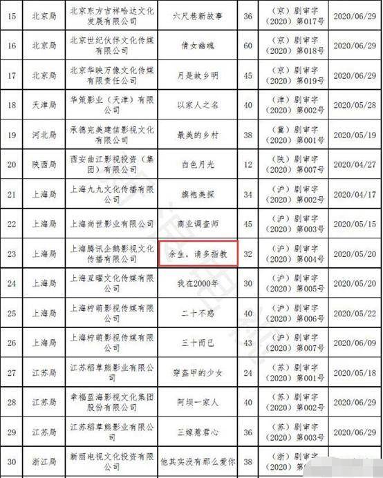 澳门三肖三码精准100%公司认证,效率资料解释落实_钻石版2.823