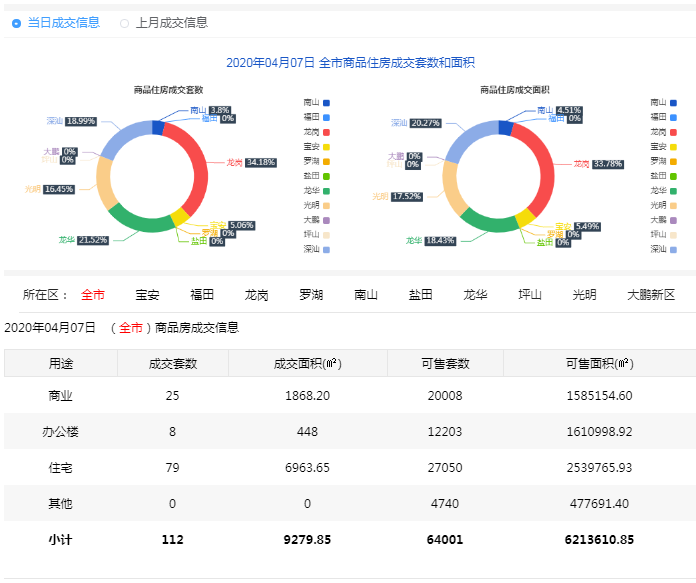 香港天天彩资料大全,专业数据解释定义_HD54.950