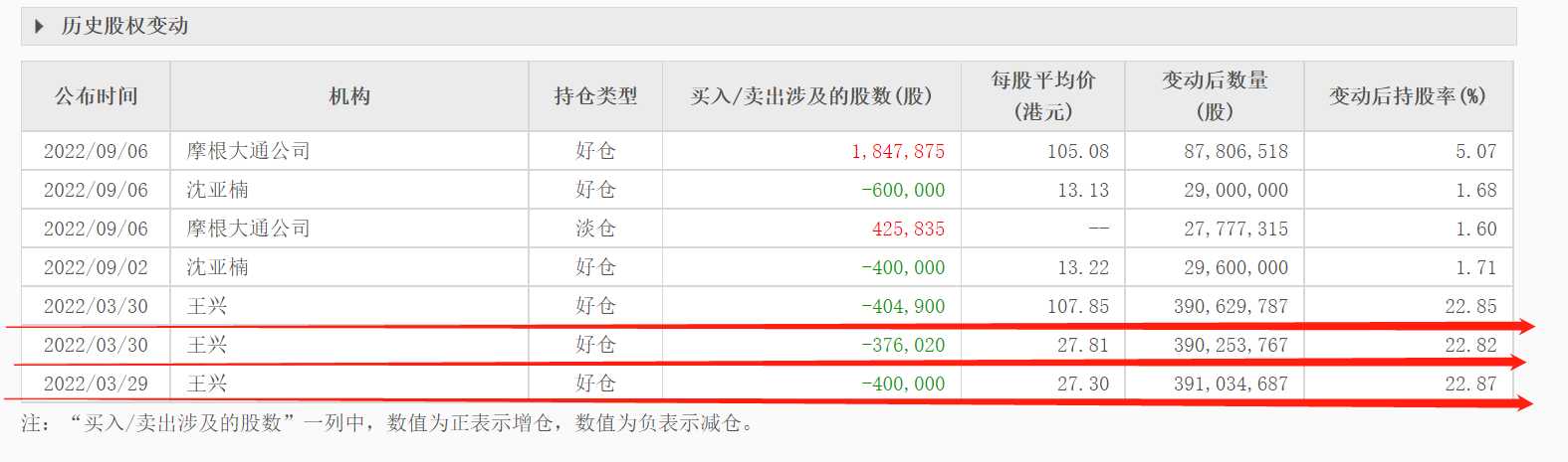 新澳开奖历史记录查询,详细解读解释定义_iPad83.363