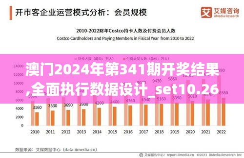 澳门2024年开奘记录,数据引导计划设计_超值版92.149