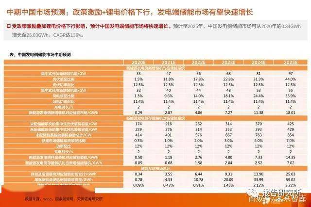 新澳门六给彩历史开奖记录查询,经济性执行方案剖析_M版35.224