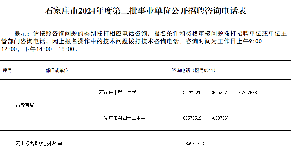 孟州市殡葬事业单位人事任命最新动态