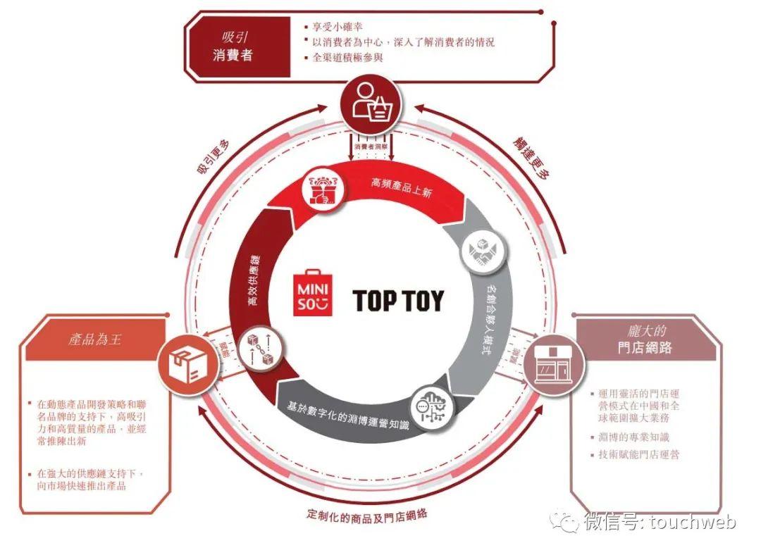 香港最准100‰免费,数据设计驱动解析_专家版17.559