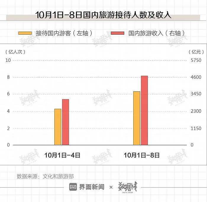 新澳门开奖结果+开奖号码,实地考察数据设计_复古款15.651