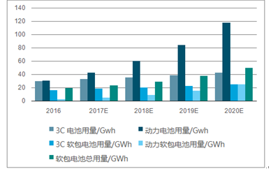 新奥2024年免费资料大全,实地分析数据应用_战略版80.488