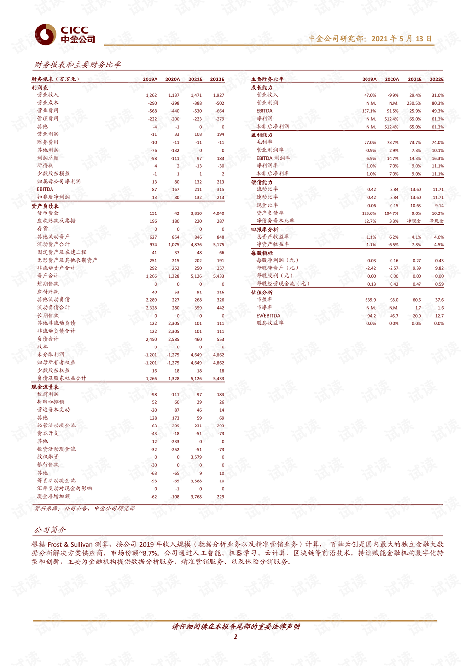 期货权益 第76页