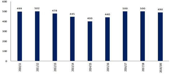 新澳门开奖结果+开奖号码,全面数据应用执行_豪华款48.856