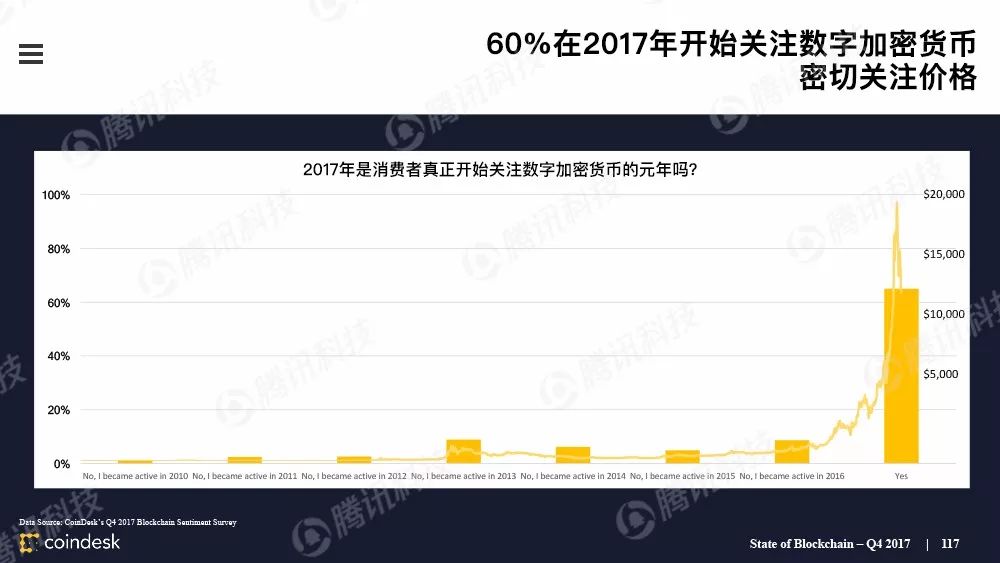 澳门平特一肖100中了多少倍,权威分析说明_Phablet72.823