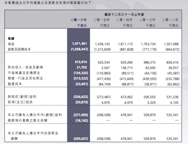 为寂寞，买单 第2页