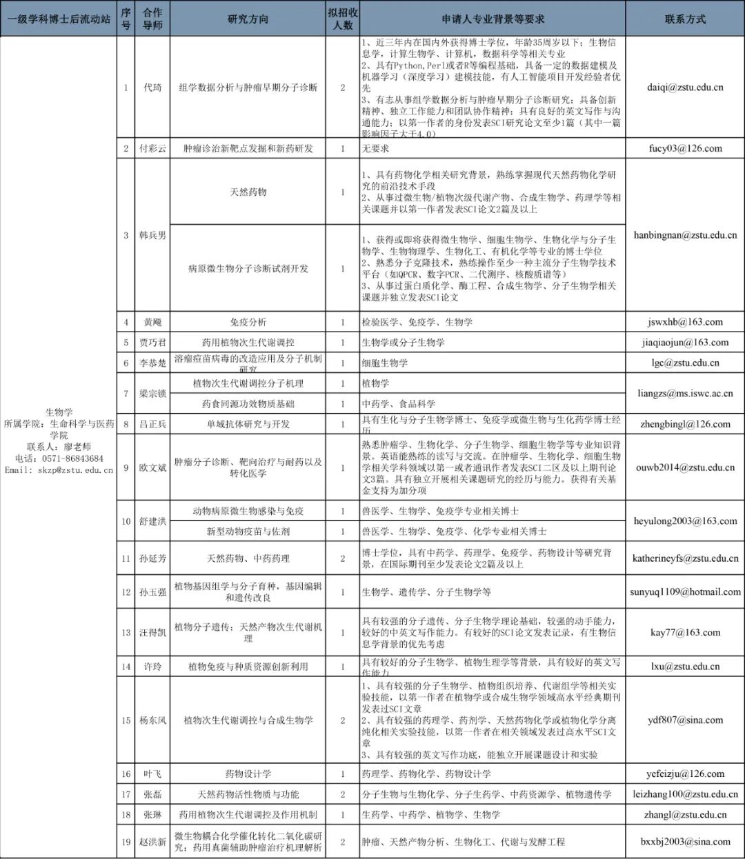 剑阁县殡葬事业单位人事任命更新，新领导层的诞生及未来展望展望