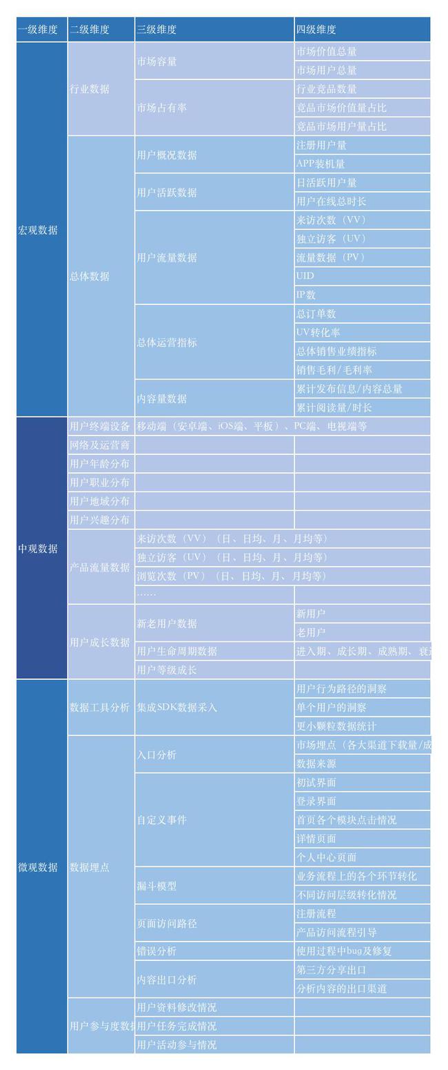 正版资料免费资料大全十点半,数据驱动方案实施_DX版49.519