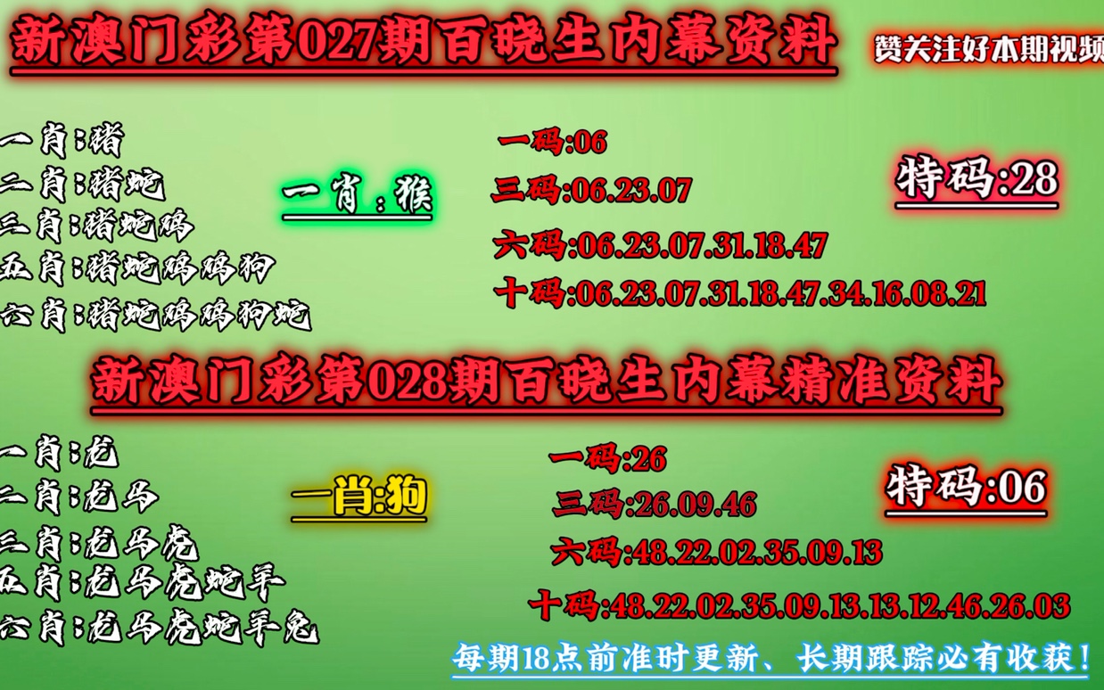 澳门今晚必中一肖一码准确9995,深度解答解释定义_安卓款48.104