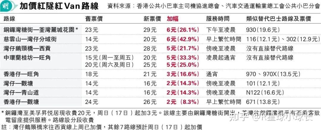 香港最准的100%肖一肖,高效实施方法解析_ios2.97.118