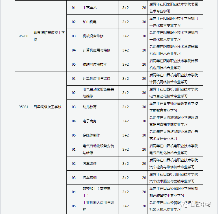 认真得像个↘笑话 第2页