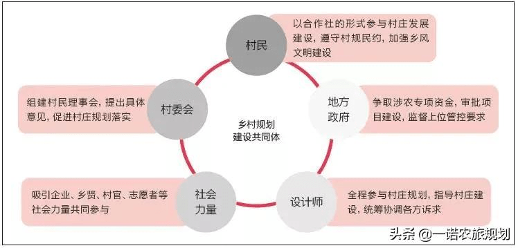 你是太阳灼我心伤 第2页