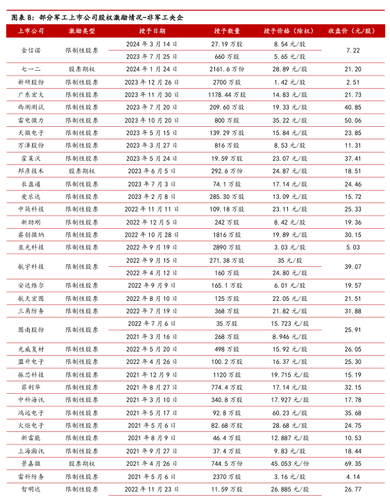 新澳门生肖卡表,经济执行方案分析_模拟版42.549