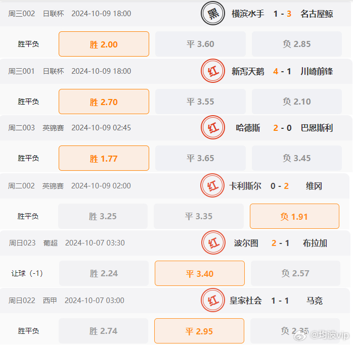 800百图库澳彩资料,决策资料解释落实_Q79.335