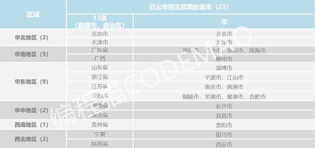 澳门今晚必开一肖1,灵活性执行计划_限量款87.853