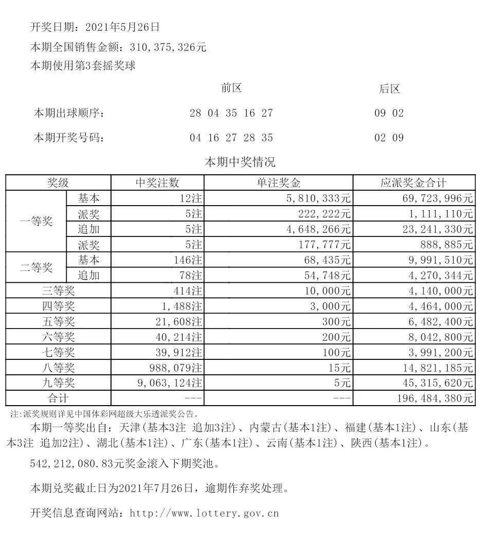 新澳六开彩开奖结果记录,快捷问题方案设计_W85.265