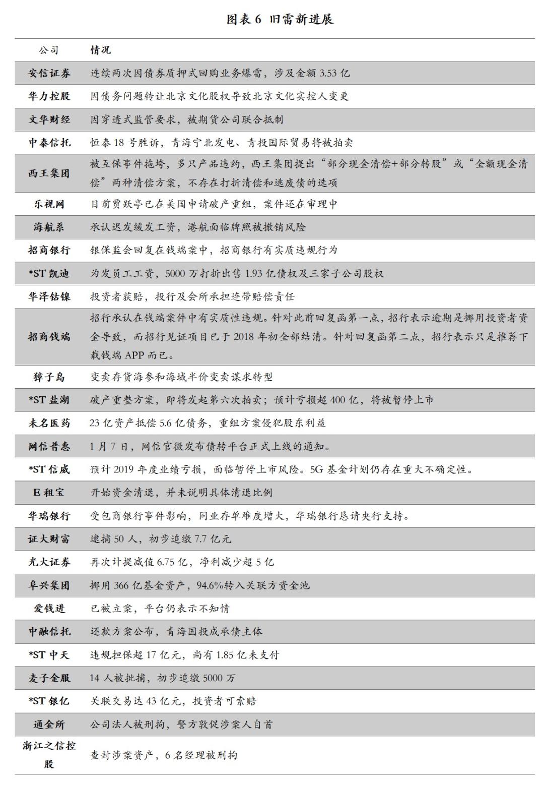 2024新奥门今晚资料,最新核心解答落实_粉丝版12.752