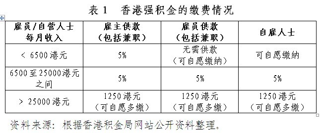 顾凉i 第2页