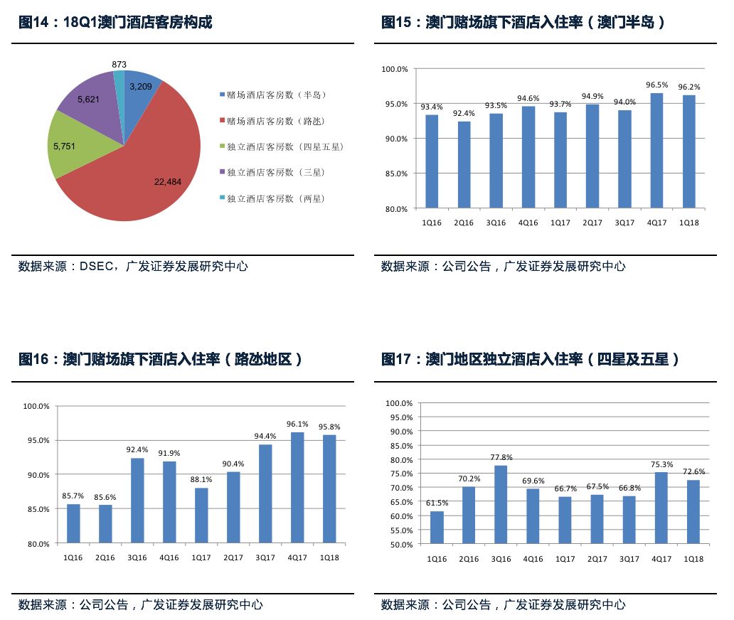 新澳最精准正最精准龙门客栈,数据实施导向策略_潮流版15.767