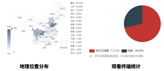 600图库澳门资料大全,国产化作答解释落实_S74.393