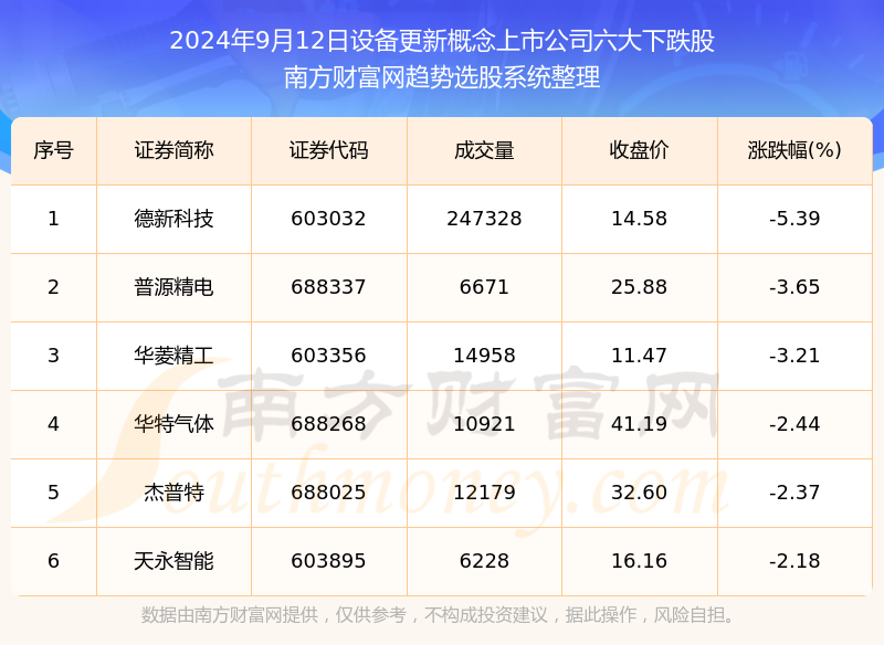 新澳门2024年正版免费公开,综合解答解释定义_超值版89.754