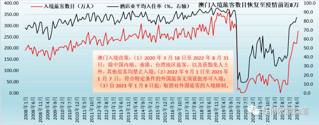 澳门六开奖结果2024开奖记录查询,长期性计划定义分析_9DM37.238