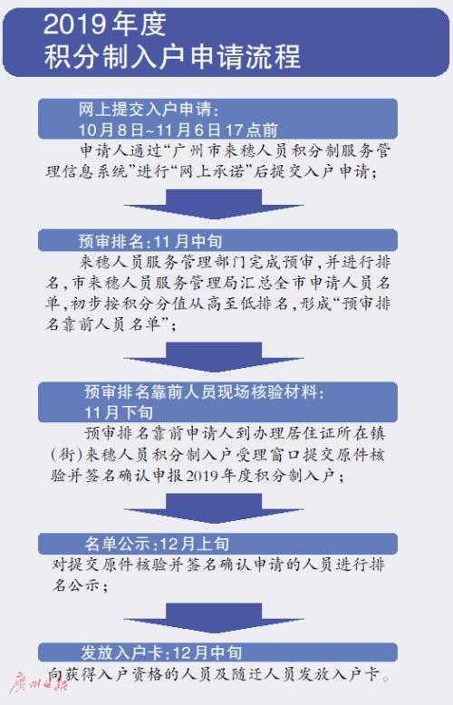 澳门最精准真正最精准,决策资料解释落实_游戏版256.183