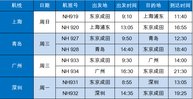 新澳天天彩正版免费资料观看,全面计划解析_微型版37.960