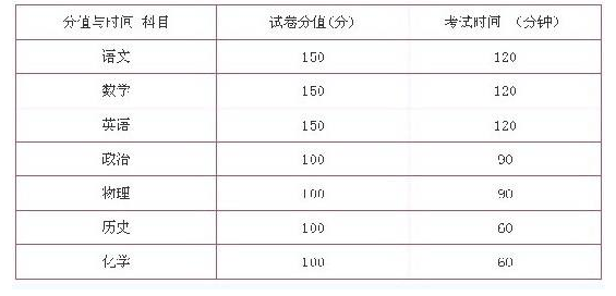 新粤门六舍彩资料正版,实证解析说明_Prestige68.19