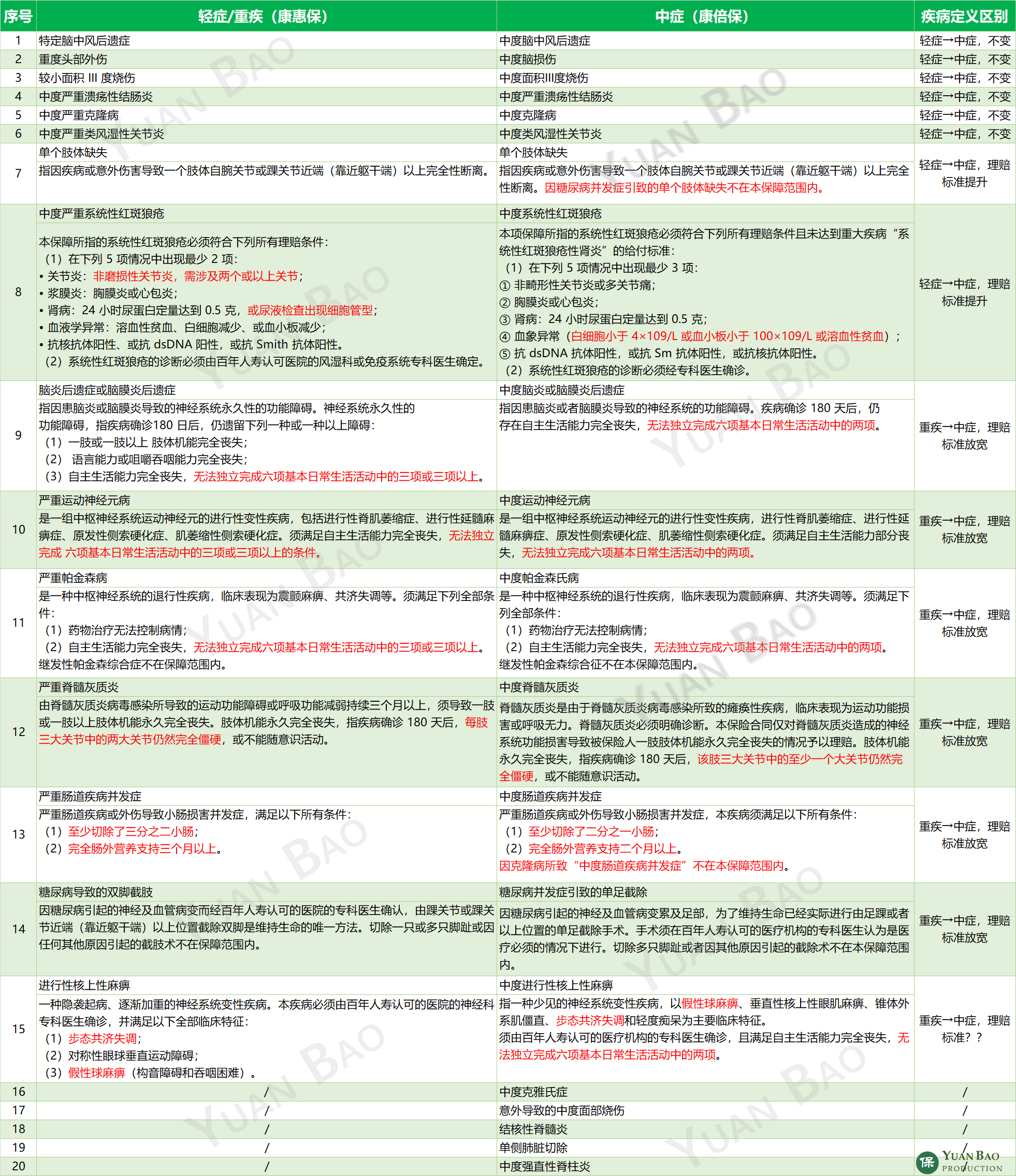 新奥长期免费资料大全,最新数据解释定义_尊享款87.353