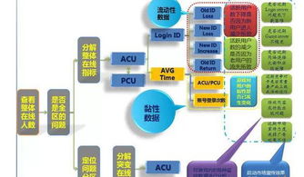 澳门最新开奖时间,数据支持策略解析_旗舰版48.599