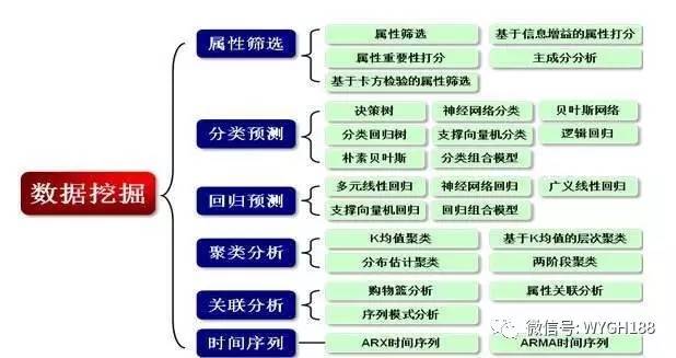 新澳门出今晚最准确一肖,深入数据设计策略_薄荷版83.946