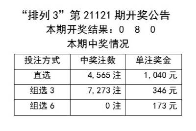 新奥彩294444cm216677,收益说明解析_经典版21.706